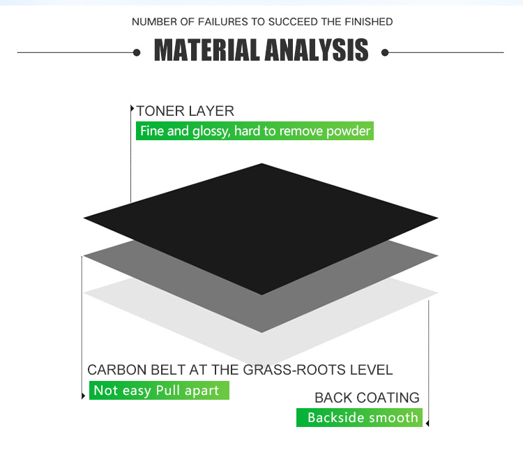 wash care resin ribbon 14